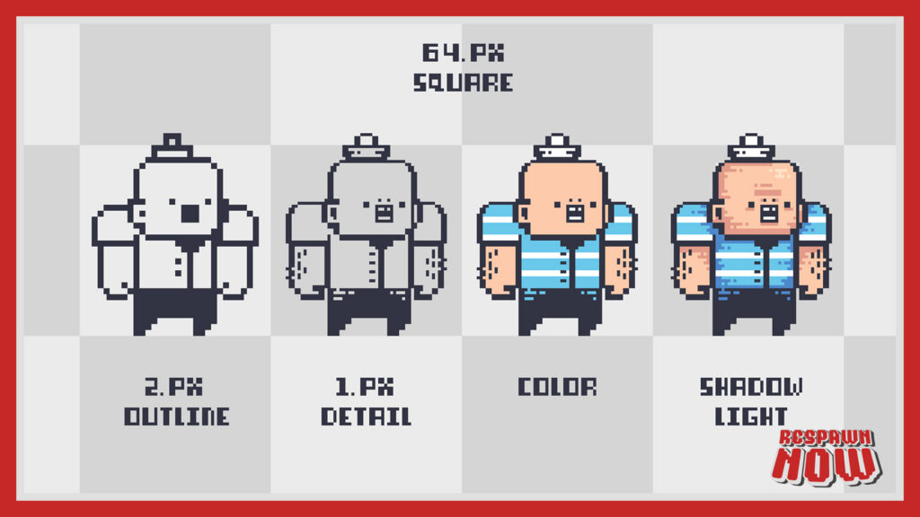 Comparativa entre sprite clásico 8 bits y pixel art contemporáneo.